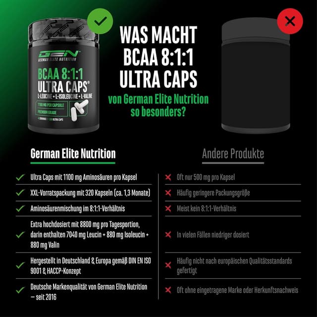 Detalle de BCAA Ultra Caps 1100 mg pro Kapsel