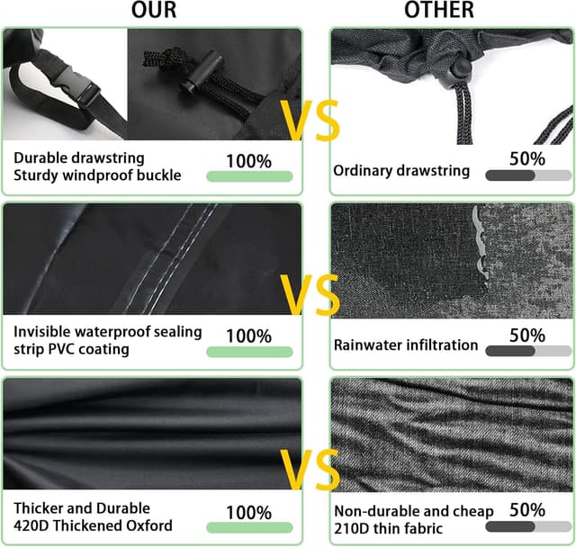 Detalle de BHFRGAS Waterproof Garden Furniture Cover (420D Oxford) for Rattan Sets, Black – 125x63x74cm