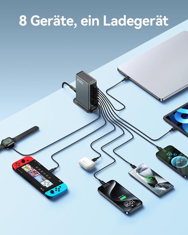 Thumbnail 4 de Rocoren 720W USB C Ladegerät Mehrfach 140W