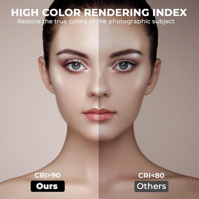 Thumbnail 6 de Softbox Lighting Kit LED Photography 50x70cm (3000K–6600K) 45W Dimmable, Rotatable Head & Infrared Remote