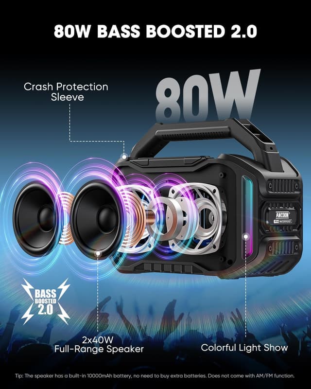 Thumbnail 1 de ANCOON 80W Bluetooth Portable Speaker with Bass