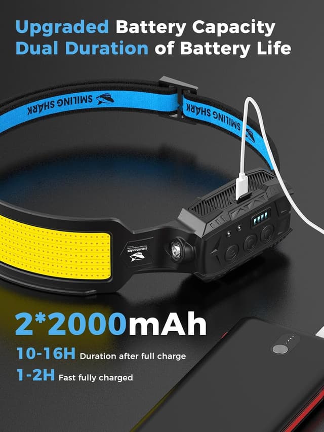 Detalle de Smiling Shark Torcia Frontale LED ricaricabile con 7 strisce luminose e luce posteriore rossa