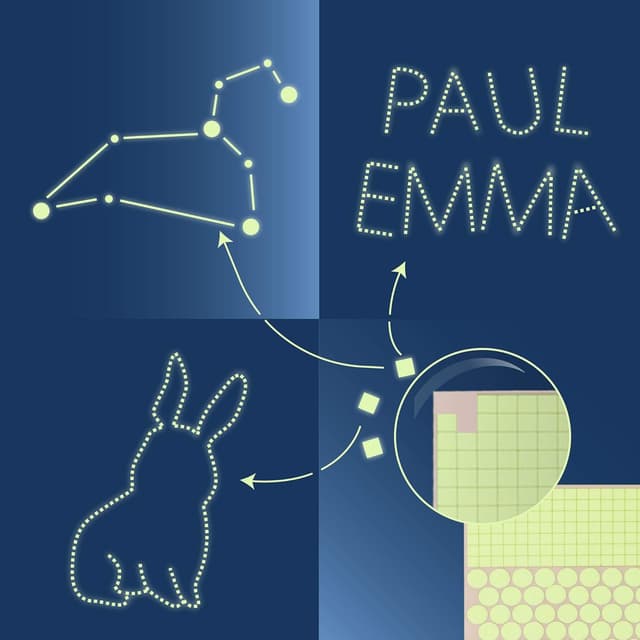 Thumbnail 6 de Paraboo Leuchtpunkte (524 Stück) – fluoreszierende Leuchtsticker für Kinderzimmer und Sternenhimmel