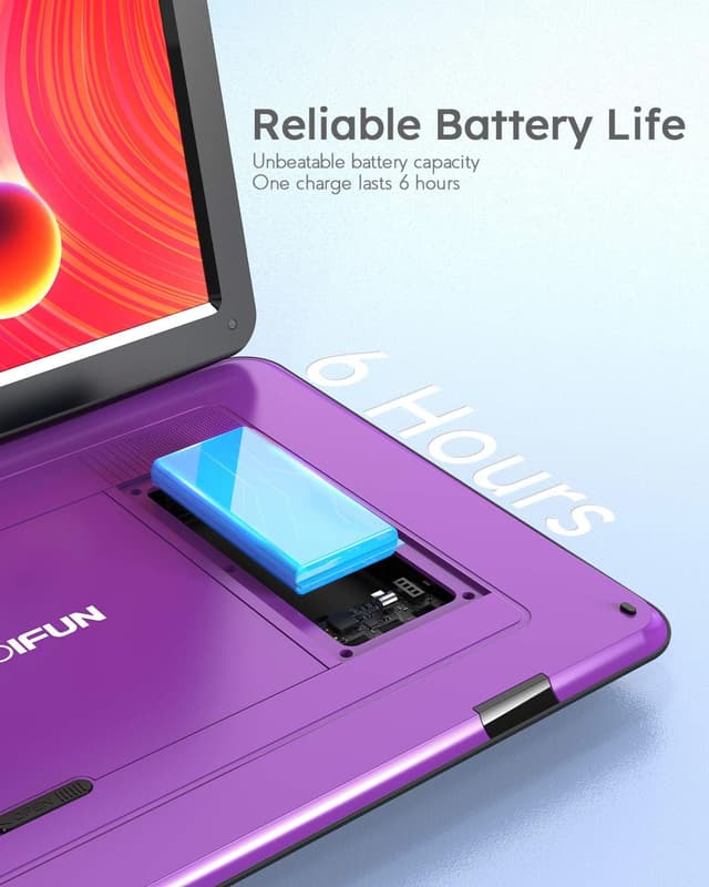 Thumbnail 2 de Boifun 17.5" Portable DVD Player with 15.6" HD Swivel Screen