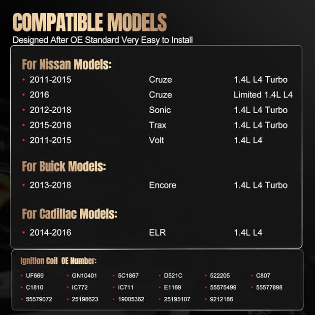 Thumbnail 1 de SYKRSS UF669 Ignition Coil Pack for Chevy 1.4L