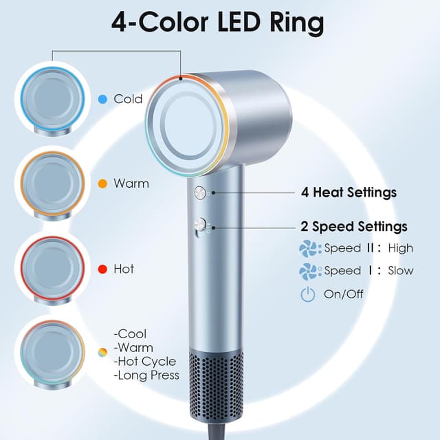 Detalle de YASHE hair dryer 110,000 RPM high-speed