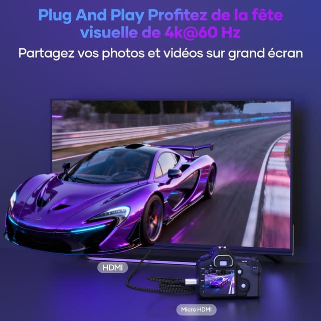 Detalle 2 de woednx Micro HDMI vers HDMI 3 m 4K60