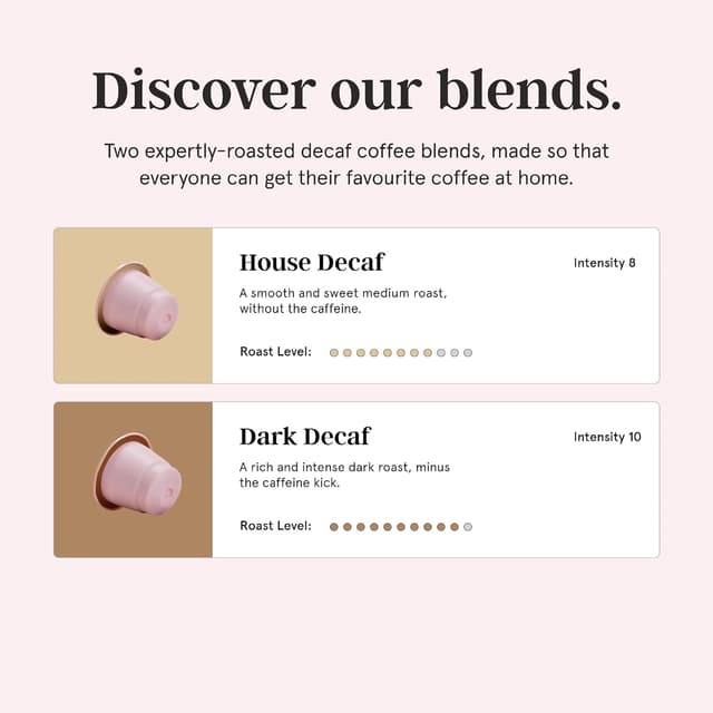 Detalle 2 de Grind Decaf Variety Pod Collection 60 capsules