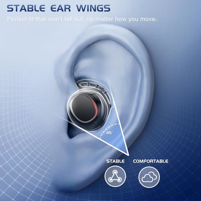 Thumbnail 5 de IAMJOY Wireless Gaming Earbuds 20ms