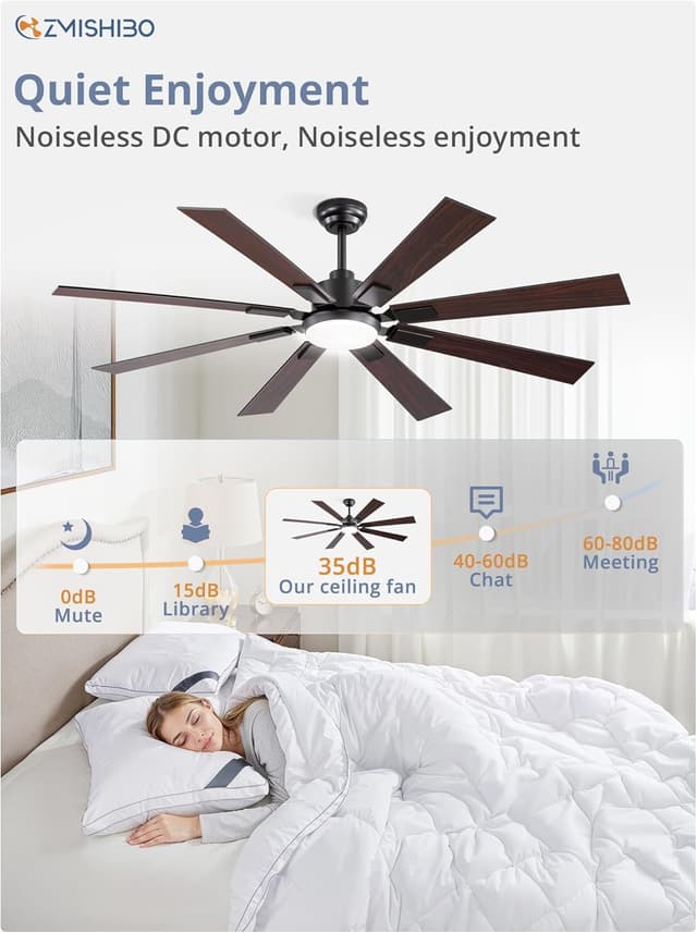 Thumbnail 4 de ZMISHIBO 62 Inch Large Ceiling Fan with Lights