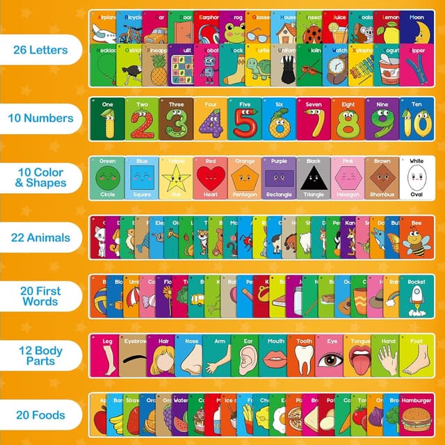 Detalle de Torlam Toddler Flash Cards (60 Double-Sided Cards) for Alphabet, Numbers, Shapes, Colors & First Words