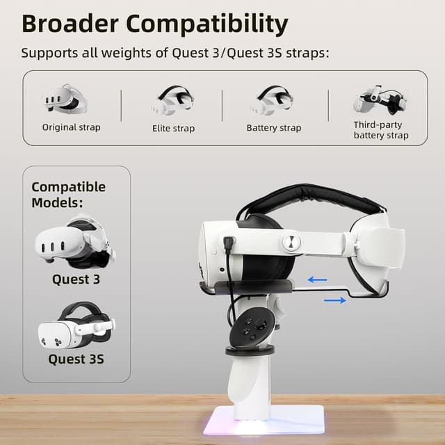 Detalle 2 de Baomaeyea Design Charging Dock for Quest 3S 2-3h