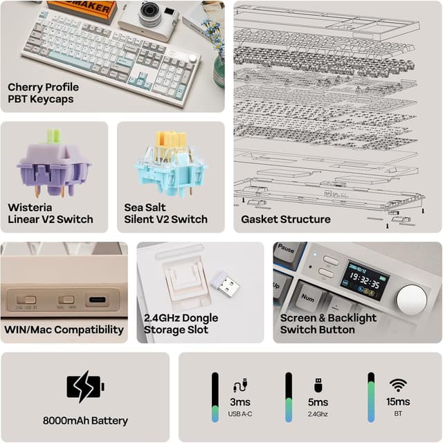 Detalle 2 de EPOMAKER QK108 8000mAh wireless mechanical keyboard