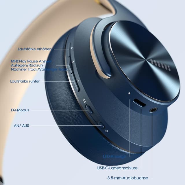 Thumbnail 6 de DOQAUS Care 1 Over Ear Kopfhörer