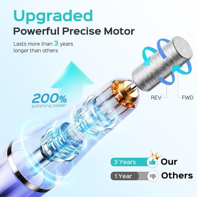 Thumbnail 3 de COSLUS Cordless Nail Drill 0.17 lb 💅