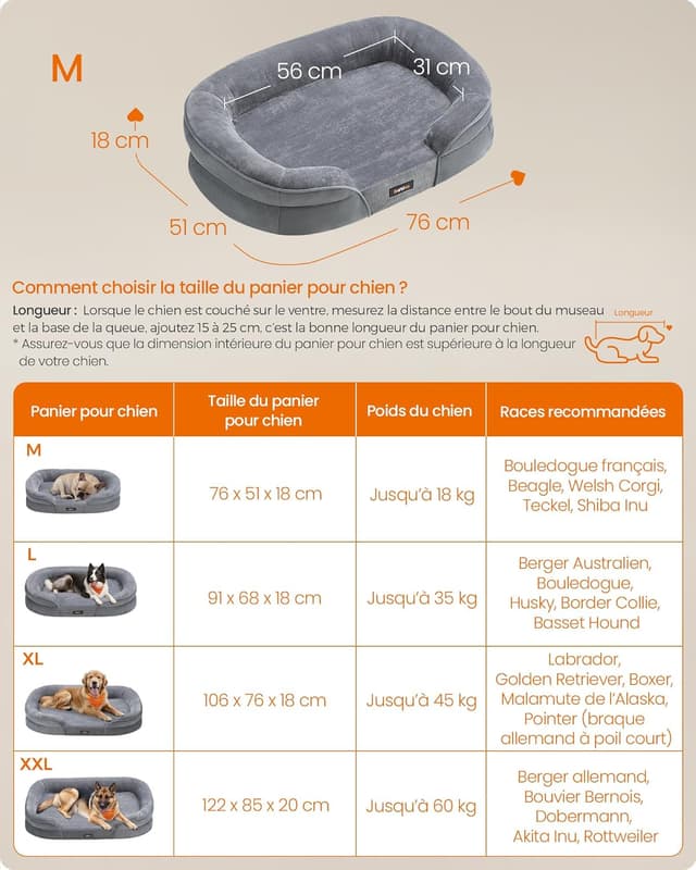 Thumbnail 5 de Feandrea PGW281G01 Panier orthopédique pour chien 76×51×18 cm