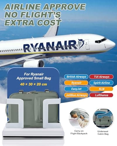 Detalle de SZLX Mochila de viaje cabina 40x20x25 (Ryanair) impermeable con compartimento antirrobo y “bolsa húmeda”