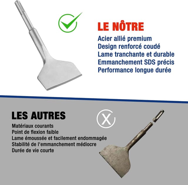 Thumbnail 5 de WORKPRO Burin SDS Plus 165×75 mm pour carrelage