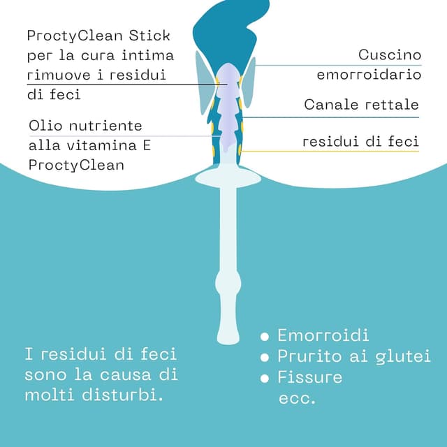 Thumbnail 4 de ProctyClean Kit igiene anale 1️⃣