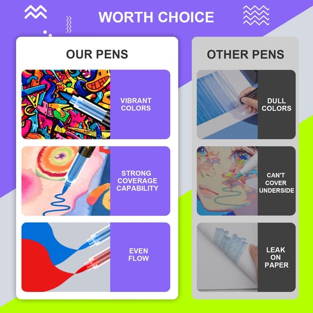 Thumbnail 3 de Feutres acryliques 168 couleurs Sonlaryin