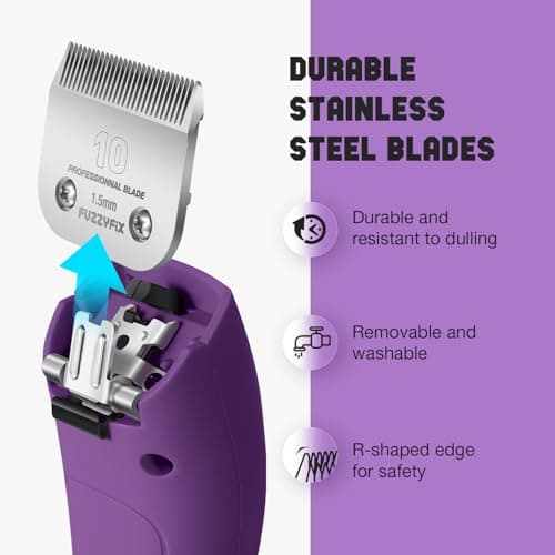 Thumbnail 4 de FuzzyFix Tondeuse professionnelle pour chien, kit à faible bruit ⚙