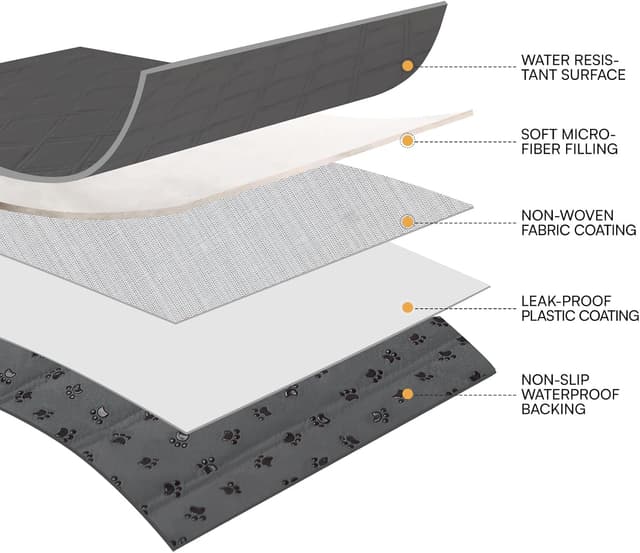 Thumbnail 6 de Copridivano impermeabile per cani 173 x 208 cm