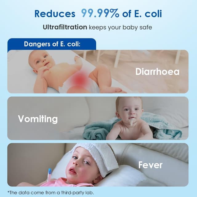 Thumbnail 2 de Waterdrop Filter Cartridge for Tommee Tippee 2 pack 💧