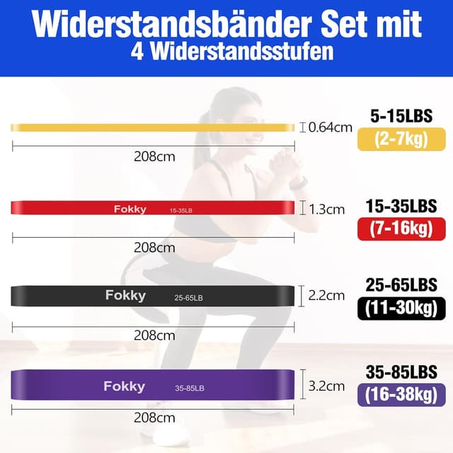 Detalle 2 de Fokky Resistance Bands Set 4 Stufen đ