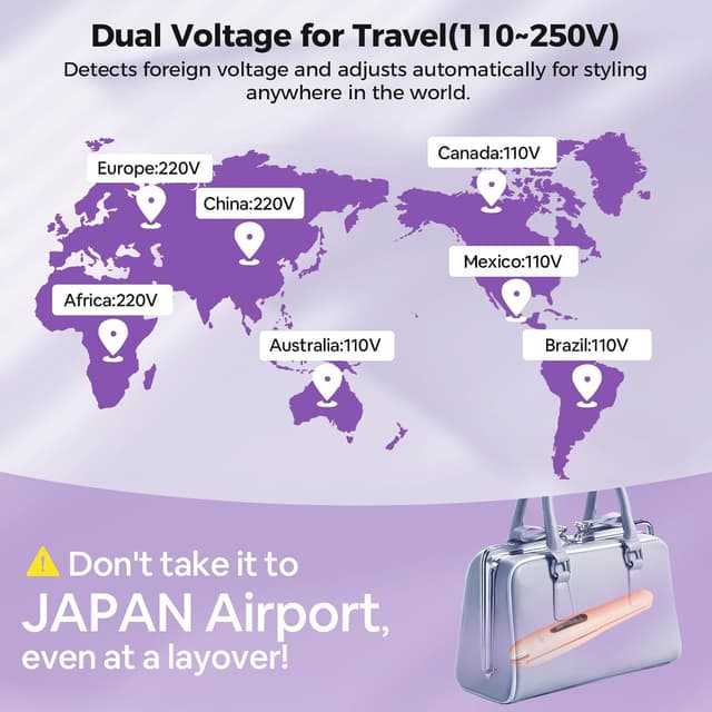 Thumbnail 6 de SUNMAY Cordless Hair Straightener (Titanium Portable Flat Iron) with USB-C Fast Charge, Dual Voltage, Travel Case