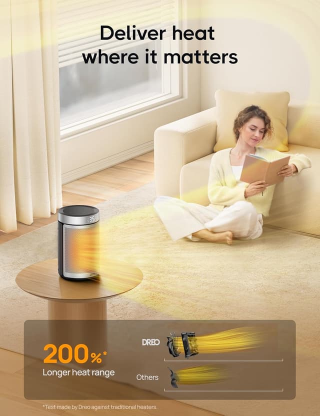 Detalle de Dreo Atom 316 1500W ceramic fan heater