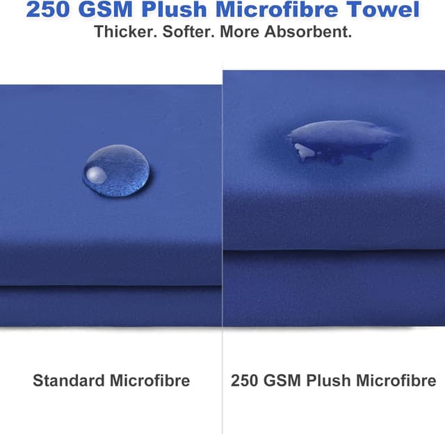 Thumbnail 5 de Microfibre Towel Blue 60×120 ultra-light