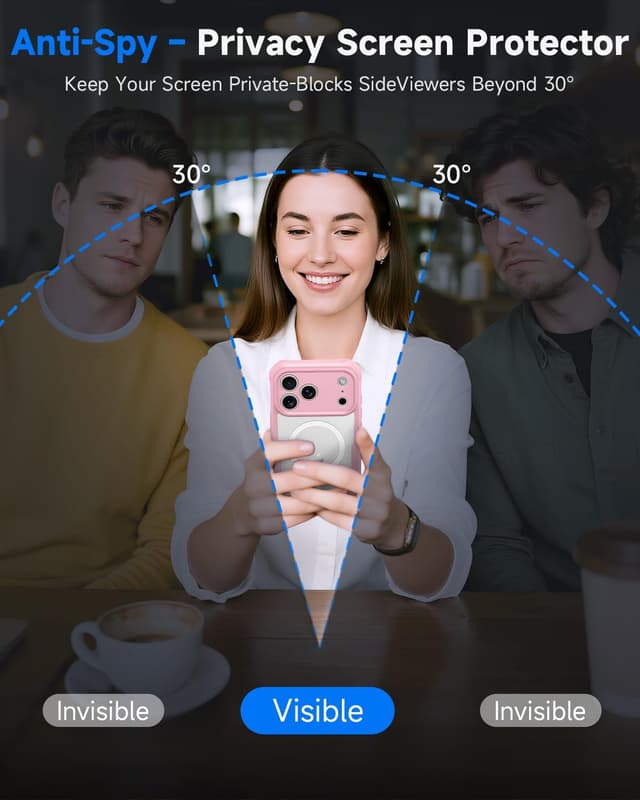 Detalle de iPhone 17 Pro Max privacy case 9H
