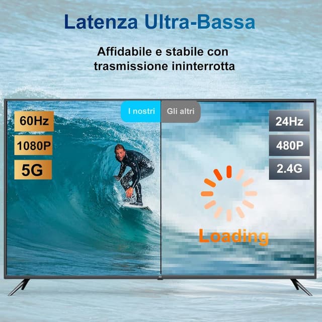 Detalle de LXJADAP Cavo HDMI wireless con AirPlay e Miracast per iPhone, iPad, Android e PC verso TV/monitor/proiettore