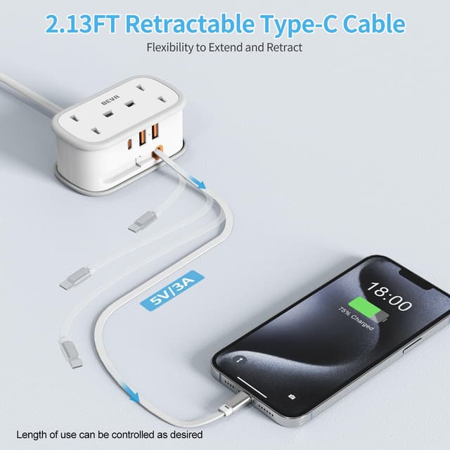 Detalle de BEVA UK to European Plug Adapter 1.5M cable 🔌