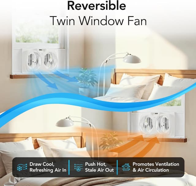 Detalle de Comfort Zone 9-Inch reversible twin fan