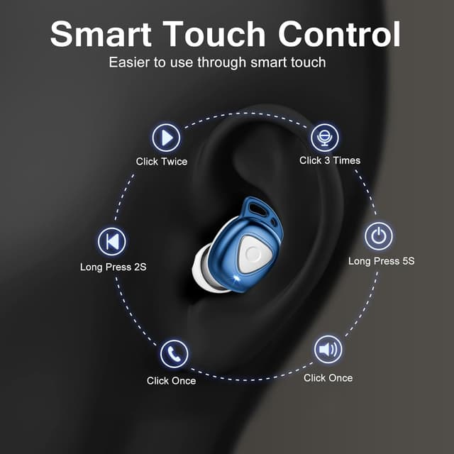 Detalle 2 de buwy Wireless Earbuds (2025) Bluetooth 5.4 with 4 ENC Noise Cancelling, IP7 Waterproof & LED Charging Case