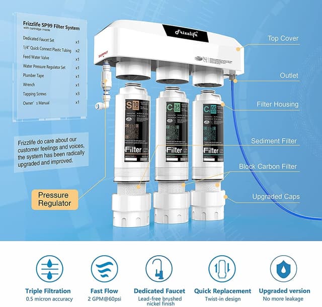 Thumbnail 3 de Frizzlife SP99-NEW filtro de agua