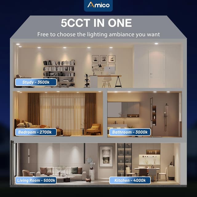 Detalle de Amico 48-Pack 6-Inch 5CCT Ultra-Thin LED Recessed Ceiling Lights (2700K–5000K) — Dimmable, ETL&FCC