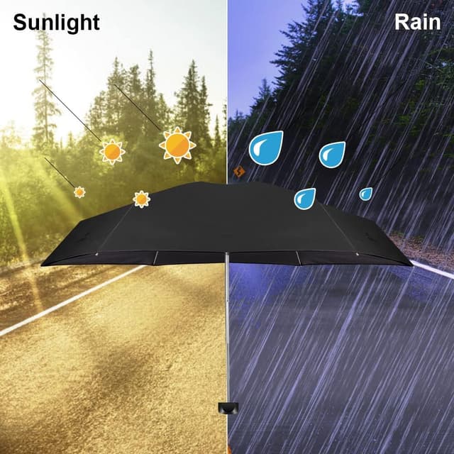 Thumbnail 5 de Vicloon Mini Ombrello 18 cm ultraleggero