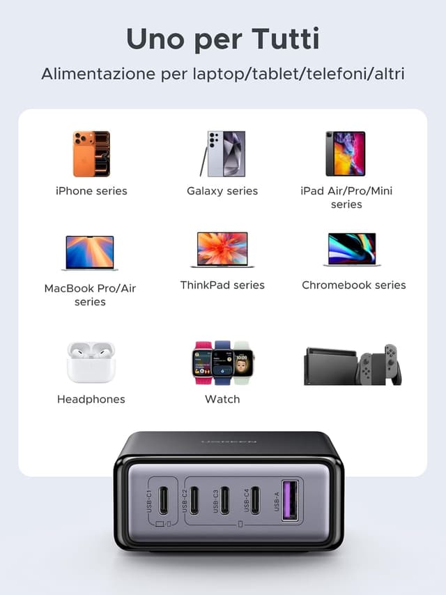 Thumbnail 6 de UGREEN Zapix Nexode caricatore retrattile USB-C 65W GaN con 3 porte e PPS (fino a 45W) per viaggio e scrivania