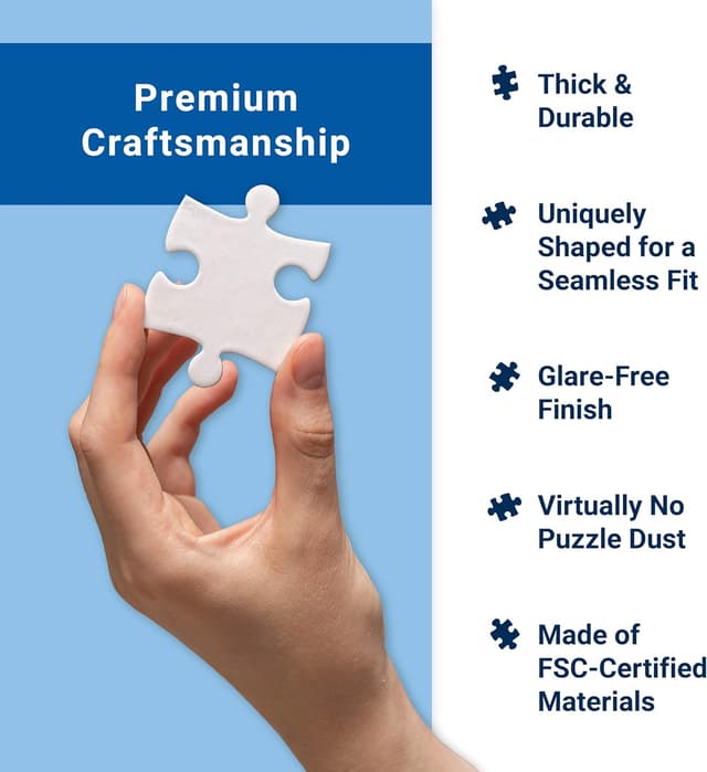 Detalle 2 de Ravensburger World Landmarks Map Jigsaw 200 pieces