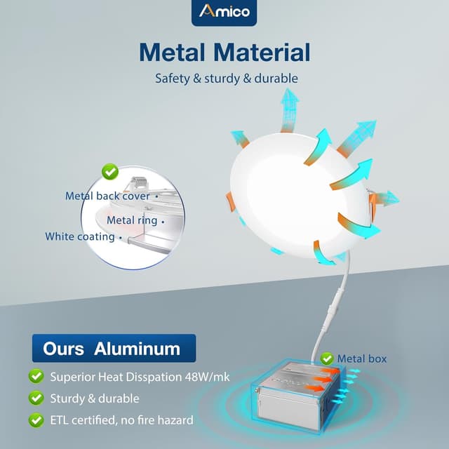 Thumbnail 2 de Amico 6 Inch 1050LM Ultra-Thin LED Downlight