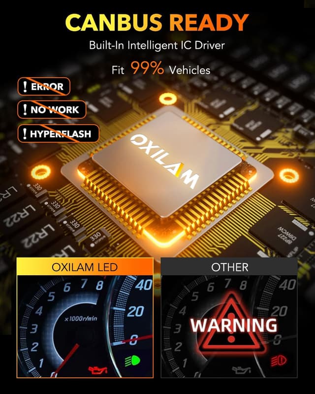 Detalle de OXILAM M5S H11 9005 LED Light Bulbs Combo (Pack of 4) – 6500K Cool White Upgrade