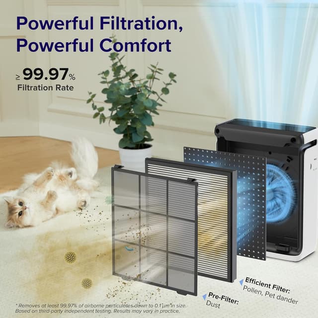 Thumbnail 4 de LEVOIT Vital 100S Air Purifier 1120 sq ft 🌬