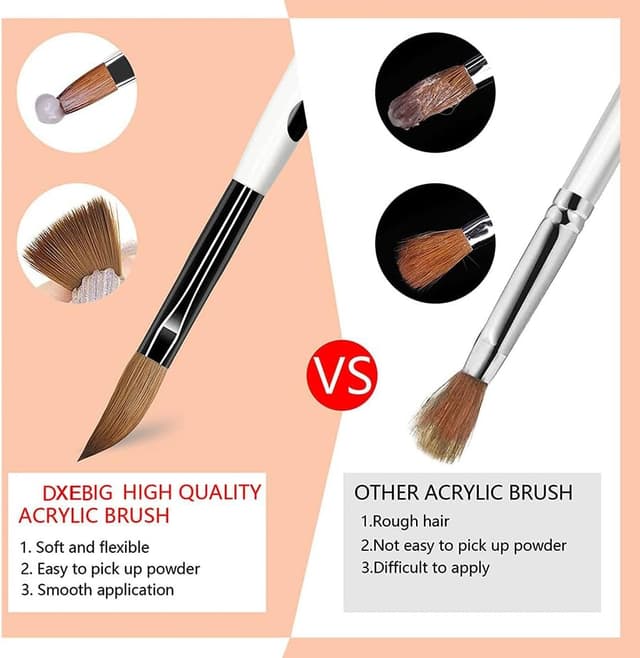 Thumbnail 2 de URAQT 3Pcs Pinceaux Nail Art 3 pièces 🎨