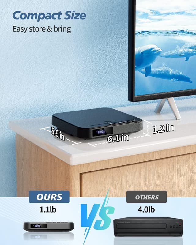 Thumbnail 6 de DESOBRY Mini DVD Player HDMI 1080P