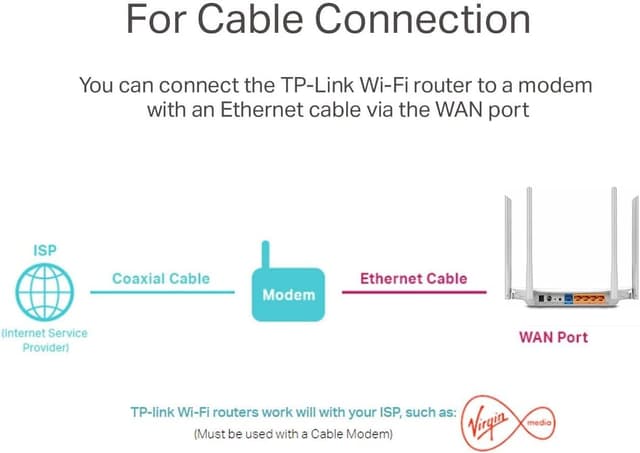 Detalle 2 de TP-Link Archer C50 AC1200 Router — Dual‑Band 867 Mbps