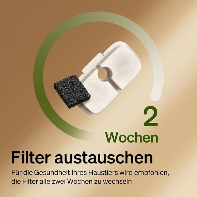 Detalle de PETLIBRO Filter-Set für Dockstream Katzenbrunnen: 8 Ersatzfilter + 8 Vorfilterschwämme (4 Monate) für PLWF005/PLWF115/PLWF105/PLWF305