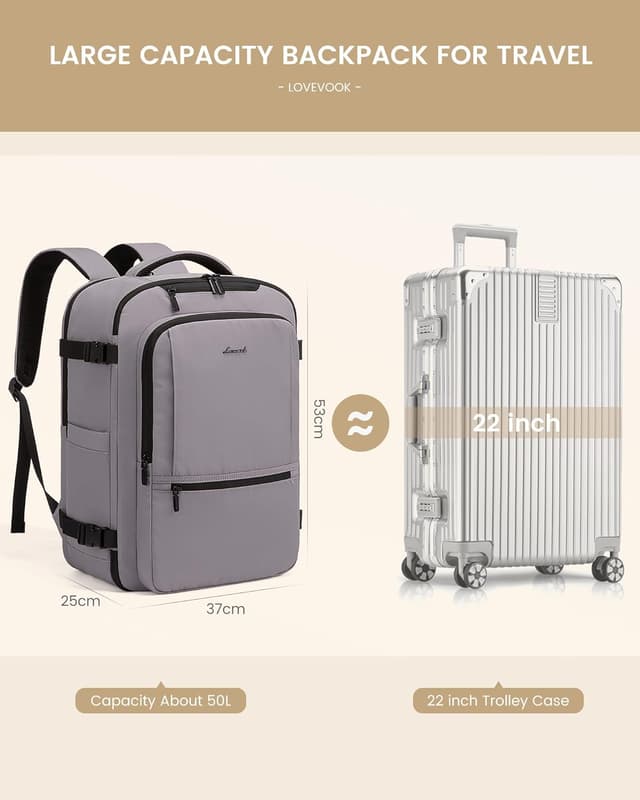 Detalle de LOVEVOOK 50L Reiserucksack mit 18,4 Zoll Fach