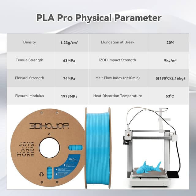 Detalle de 3DHoJor PLA Pro 1.75mm Filament (Light Blue) – 1kg cardboard spool, vacuum sealed for most FDM printers